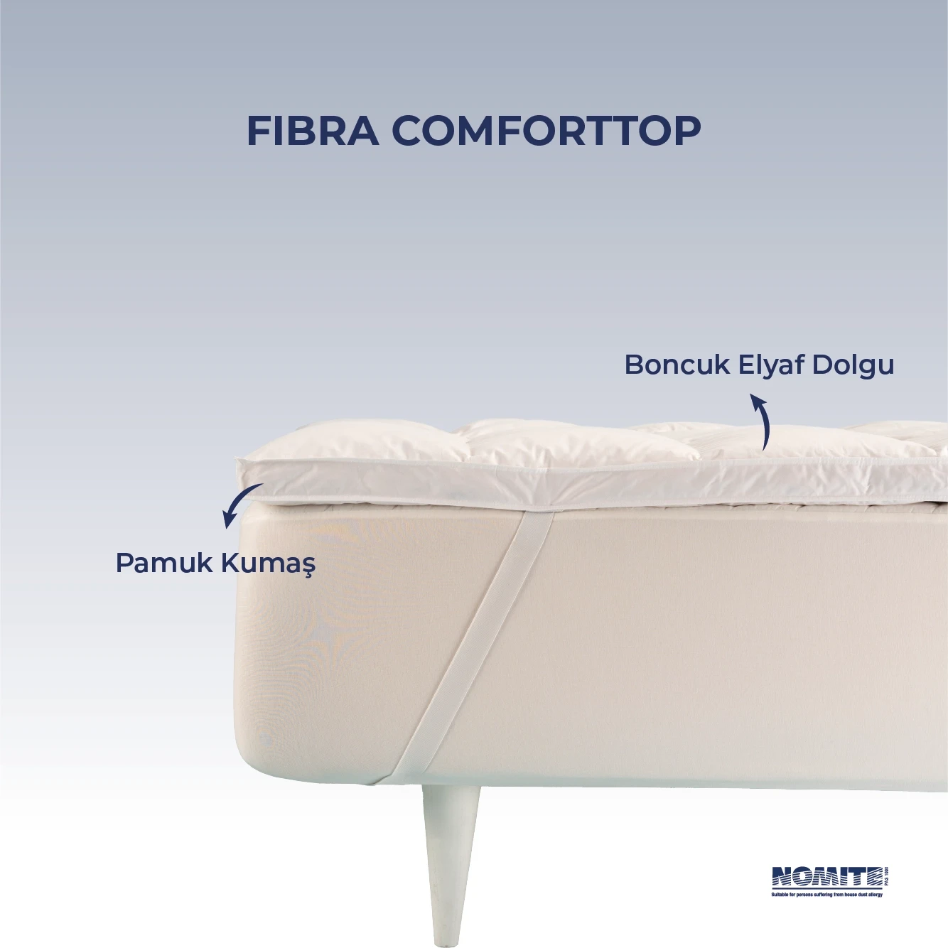 Fibra ComfortTOP