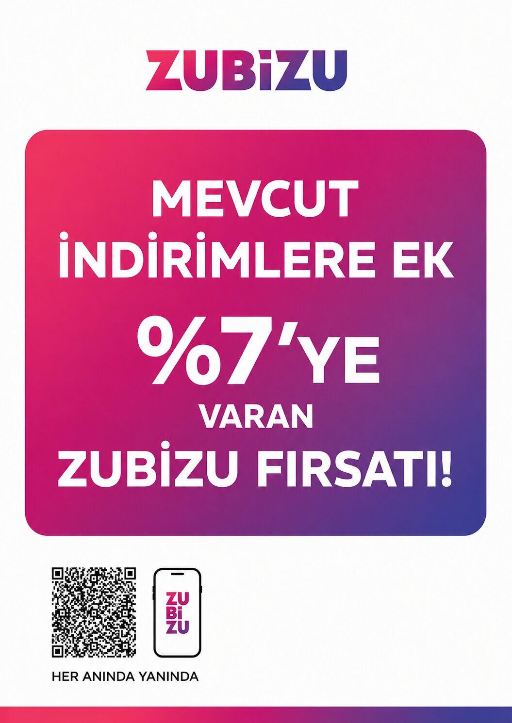 Zubizu