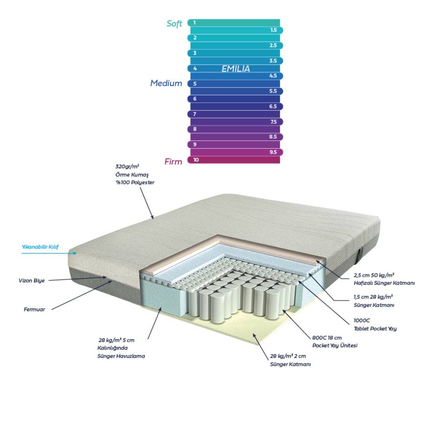 Othello Emilia Tek Kişilik Yatak 120x200cm - 3