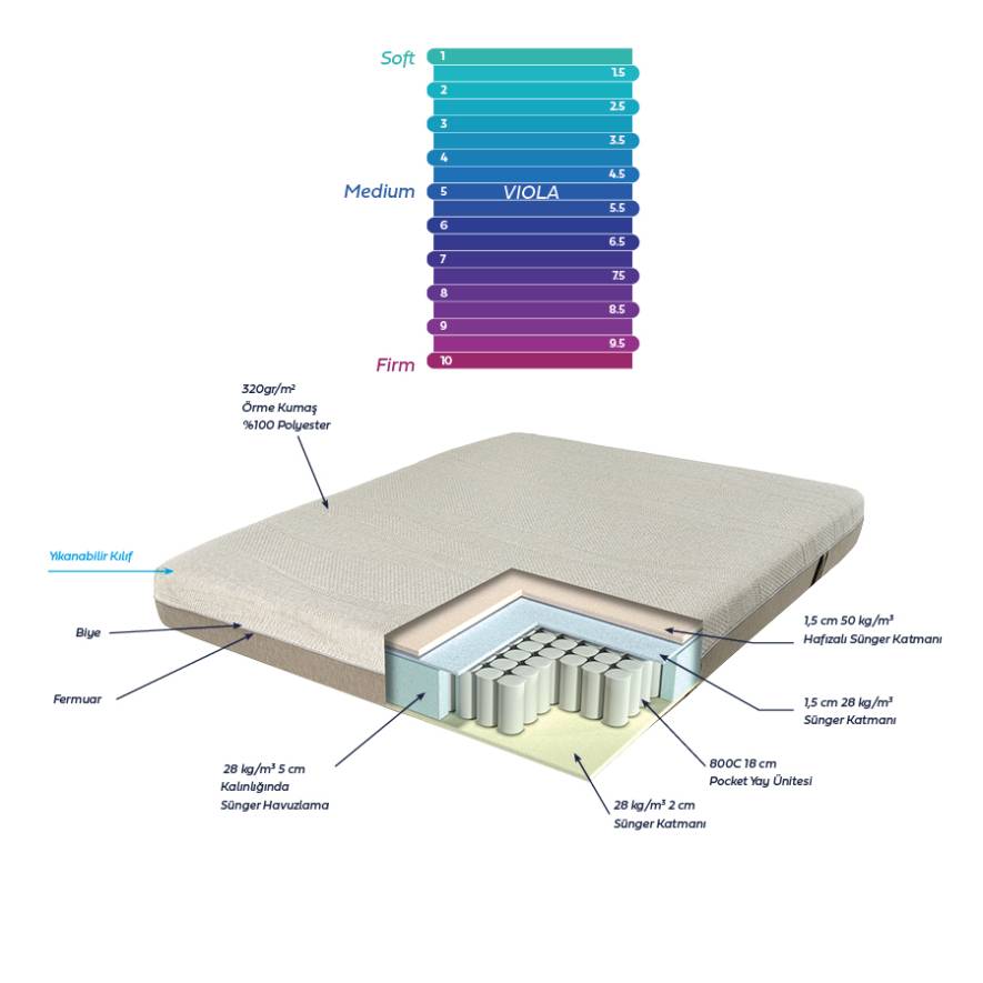 Othello Viola Double Bed 120x200cm - 3